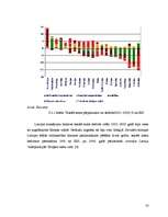 Referāts 'Inovāciju sistēmas Latvijā', 16.