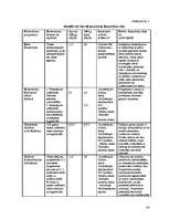 Referāts 'Inovāciju sistēmas Latvijā', 34.
