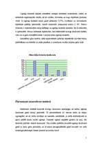 Referāts 'Atmosfēras piesārņojums', 5.