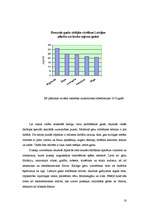 Referāts 'Atmosfēras piesārņojums', 18.