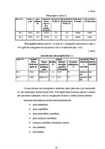 Diplomdarbs 'Ražošanas ūdens attīrīšanas pilnveides projekts', 38.