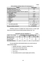 Diplomdarbs 'Ražošanas ūdens attīrīšanas pilnveides projekts', 47.