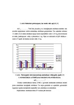 Diplomdarbs 'Ražošanas ūdens attīrīšanas pilnveides projekts', 51.