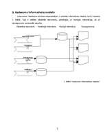 Referāts 'Uzdevums: "Noliktavas darbības automatizācija"', 2.