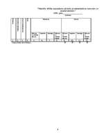 Referāts 'Uzdevums: "Noliktavas darbības automatizācija"', 8.