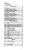 Referāts 'Uzdevums: "Noliktavas darbības automatizācija"', 12.