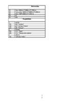 Referāts 'Uzdevums: "Noliktavas darbības automatizācija"', 13.