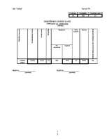 Referāts 'Uzdevums: "Noliktavas darbības automatizācija"', 15.