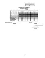 Referāts 'Uzdevums: "Noliktavas darbības automatizācija"', 19.