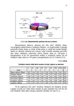 Referāts 'Uzņēmuma SIA "Mc" mārketinga vides un situācijas analīze', 9.