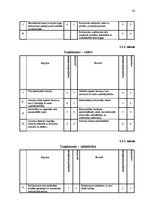 Referāts 'Uzņēmuma SIA "Mc" mārketinga vides un situācijas analīze', 21.