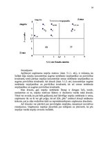 Referāts 'Uzņēmuma SIA "Mc" mārketinga vides un situācijas analīze', 23.