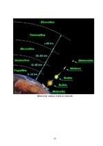 Referāts 'Meteorīti', 10.