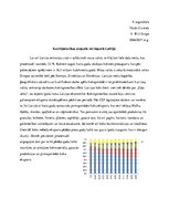 Konspekts 'Kokrūpniecības eksports un imports Latvijā', 1.