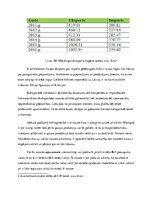 Konspekts 'Kokrūpniecības eksports un imports Latvijā', 4.