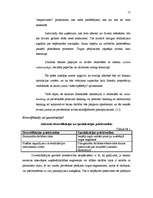 Referāts 'Latvijas finanšu sistēma, banku nākotnes attīstības tendences', 15.