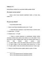 Referāts 'Latvijas finanšu sistēma, banku nākotnes attīstības tendences', 21.