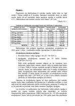 Referāts 'Darba samaksa', 20.