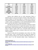 Prakses atskaite 'Uznēmuma "Grindex" akciju analīze', 9.