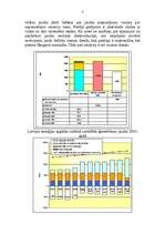 Referāts 'Enerģētikas attīstības tendences nākotnē', 3.