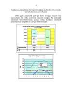 Referāts 'Enerģētikas attīstības tendences nākotnē', 4.