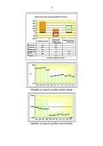 Referāts 'Enerģētikas attīstības tendences nākotnē', 6.