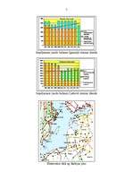 Referāts 'Enerģētikas attīstības tendences nākotnē', 7.