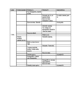 Konspekts 'Novērojums', 2.