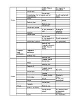 Konspekts 'Novērojums', 3.