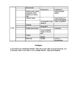 Konspekts 'Novērojums', 4.