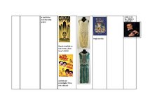 Konspekts 'Art Deco', 3.