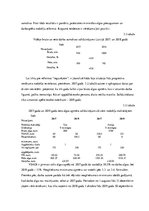 Referāts 'Iedzīvotāju ienākuma nodokļa ietekmes novērtēšana uz dažāda ienākuma līmeņa guvē', 15.