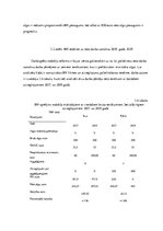 Referāts 'Iedzīvotāju ienākuma nodokļa ietekmes novērtēšana uz dažāda ienākuma līmeņa guvē', 18.