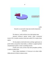 Diplomdarbs 'Baiļu skaita un pašvērtējuma mijsakarība sākumskolas skolēniem', 39.