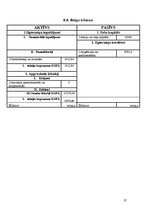 Biznesa plāns 'Biznesa plāns SIA "Retro"', 27.