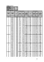 Biznesa plāns 'Biznesa plāns SIA "Retro"', 29.