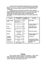 Konspekts 'Metāli', 6.