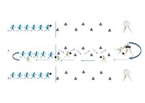 Paraugs 'Sporta stundas stafete', 1.