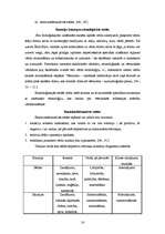 Diplomdarbs 'Lingvokulturoloģiskā eseja literatūras stundās mazākumtautību programmas 11.klas', 16.