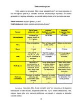 Konspekts 'Ceļojums uz Rietumaustrāliju - Pērtu un apkārtni', 14.