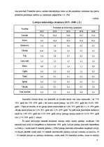 Referāts 'Disidentu kustība Latvijā padomju varas gados', 3.