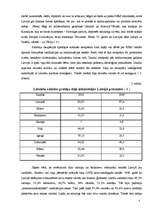 Referāts 'Disidentu kustība Latvijā padomju varas gados', 4.