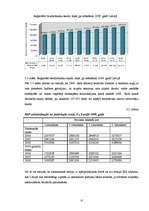Referāts 'Ekonomikas cikliskās svārstības un to ierobežošanas iespējas', 17.