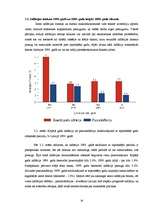 Referāts 'Ekonomikas cikliskās svārstības un to ierobežošanas iespējas', 18.