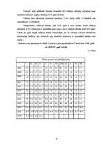 Referāts 'Ekonomikas cikliskās svārstības un to ierobežošanas iespējas', 20.