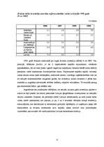 Referāts 'Ekonomikas cikliskās svārstības un to ierobežošanas iespējas', 23.