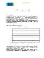 Diplomdarbs 'Latvijas muitā realizējamie pasākumi intelektuālā īpašuma tiesību aizsardzībai', 54.