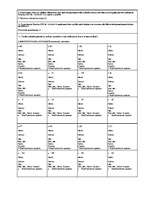 Diplomdarbs 'Latvijas muitā realizējamie pasākumi intelektuālā īpašuma tiesību aizsardzībai', 72.