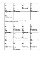 Diplomdarbs 'Latvijas muitā realizējamie pasākumi intelektuālā īpašuma tiesību aizsardzībai', 73.