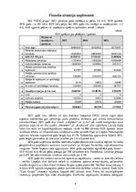 Referāts 'Operatīvās un finanšu sviras loma peļņas paaugstināšanā uzņēmumā SIA "Cido grupa', 4.